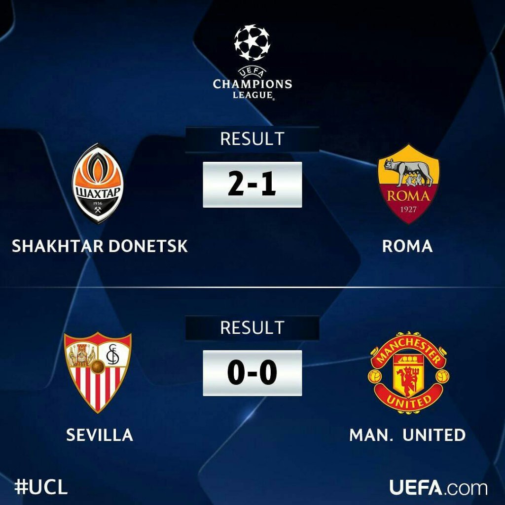 Hasil Lengkap dan Cuplikan Pertandingan Liga Champions UEFA Babak 16