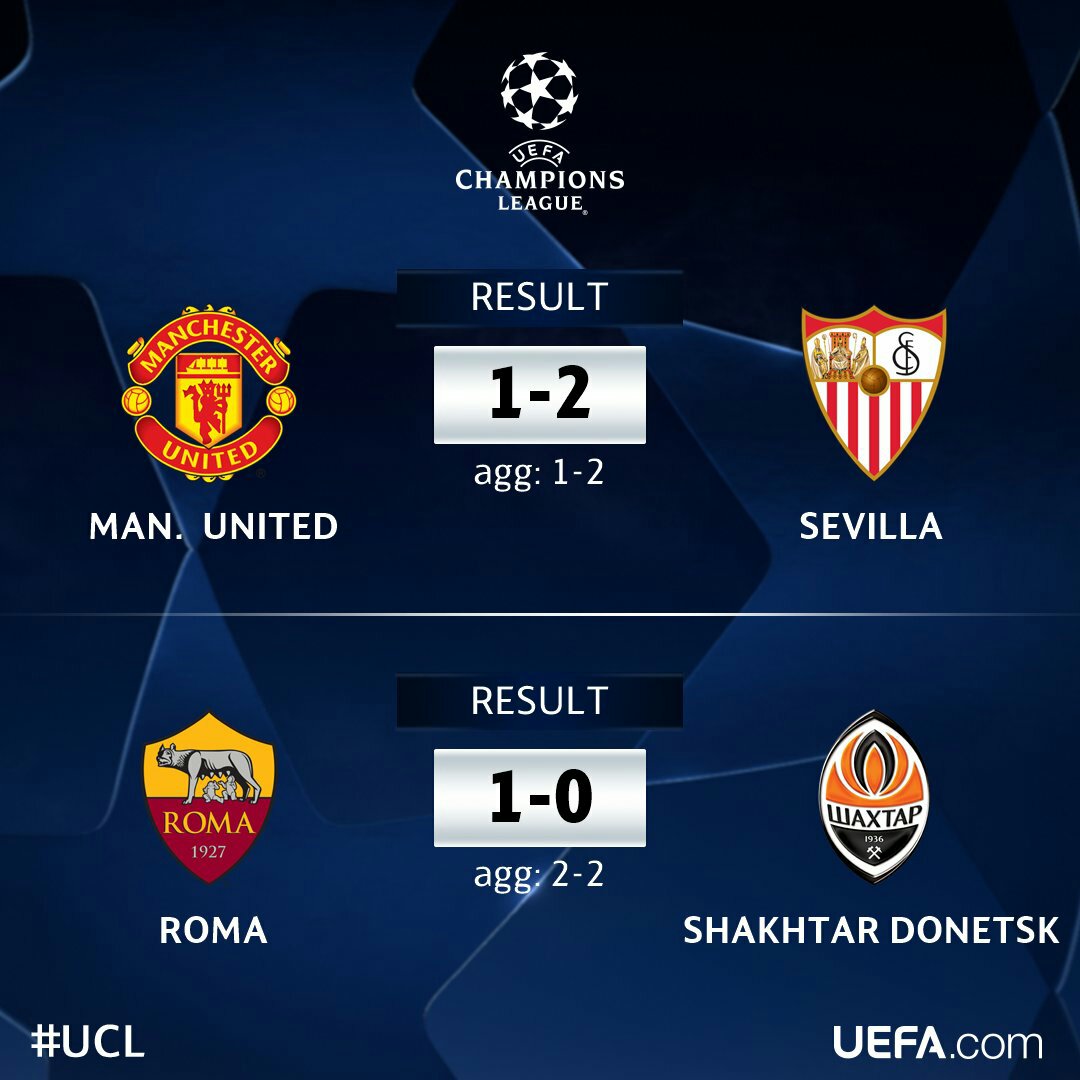 Hasil Lengkap dan Cuplikan Pertandingan Liga Champions UEFA Babak 16